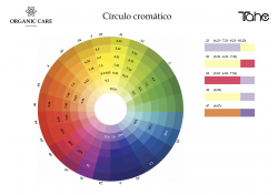 Farbkarte ORGANIC CARE Permanentfarbstoffe (gedruckt) Tahe
